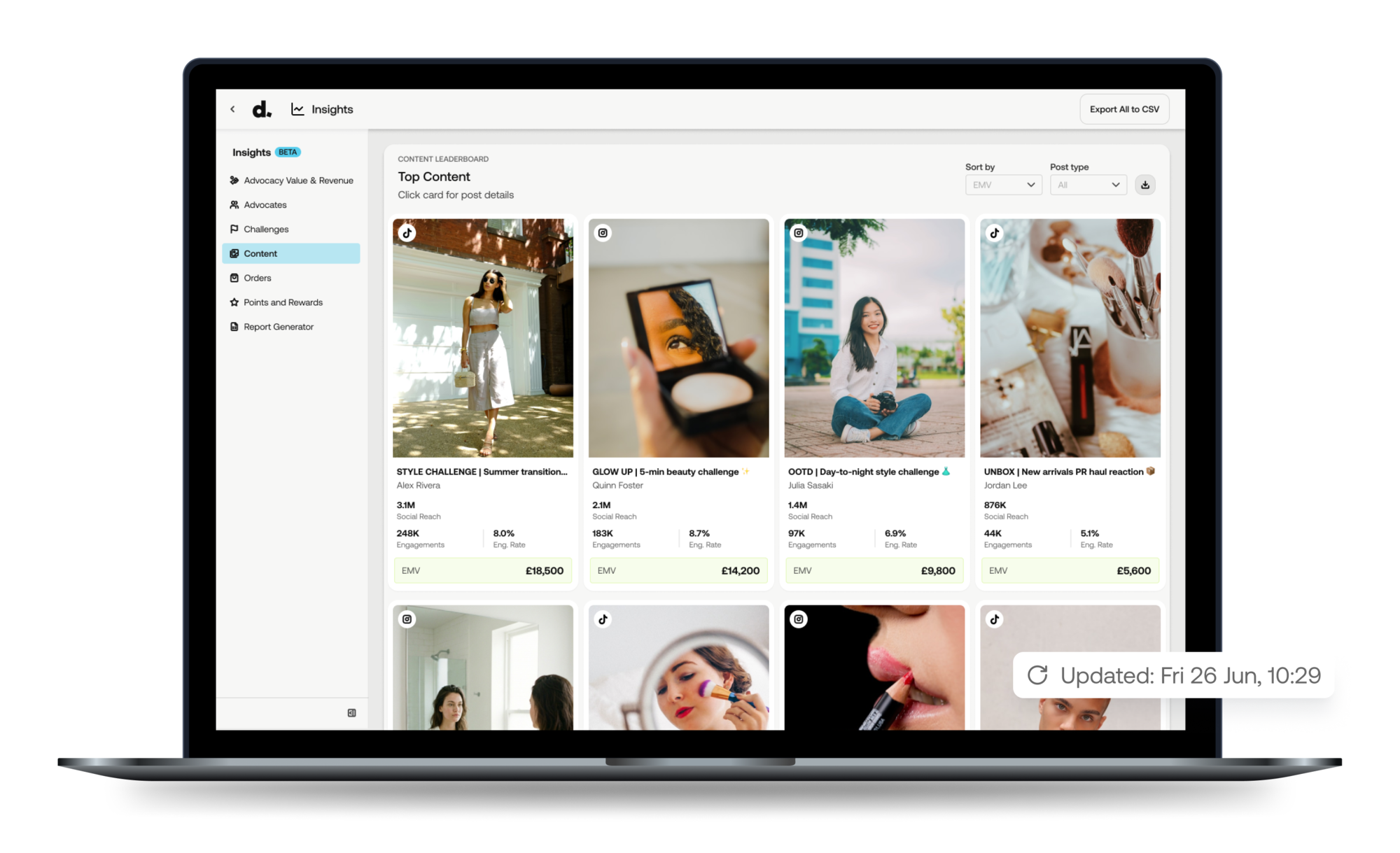Brand Insights 3